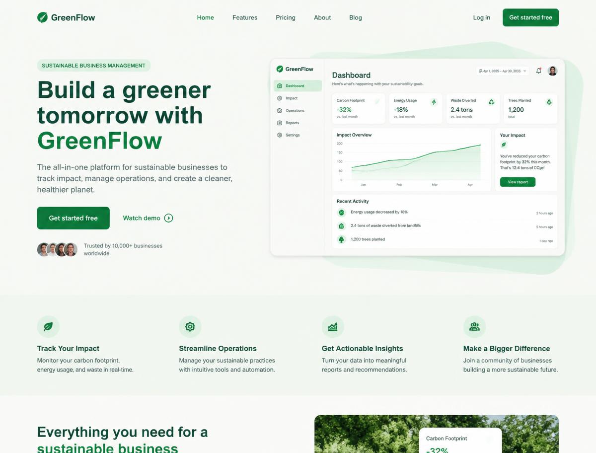 GreenFlow website